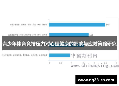 青少年体育竞技压力对心理健康的影响与应对策略研究