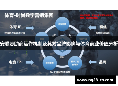 安联赞助商运作机制及其对品牌影响与体育商业价值分析