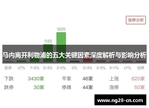 马内离开利物浦的五大关键因素深度解析与影响分析