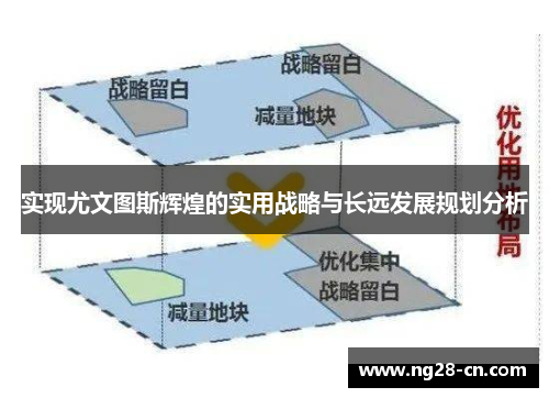 实现尤文图斯辉煌的实用战略与长远发展规划分析