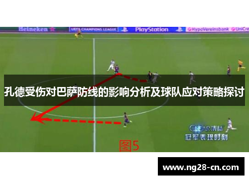 孔德受伤对巴萨防线的影响分析及球队应对策略探讨