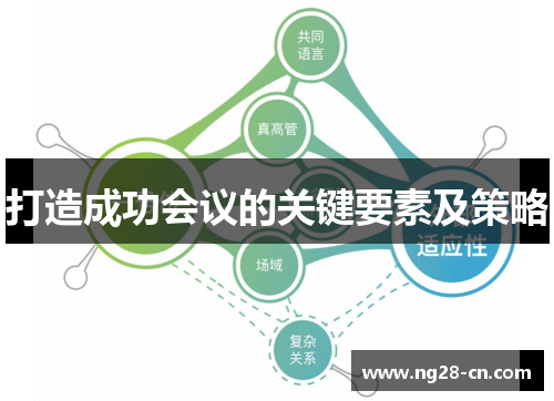 打造成功会议的关键要素及策略