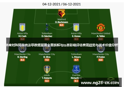 B席对阵阿森纳法甲数据层面全面拆解与比赛影响评估表现趋势与战术价值分析