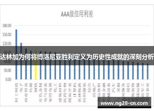 达林加为何将博洛尼亚胜利定义为历史性成就的深刻分析